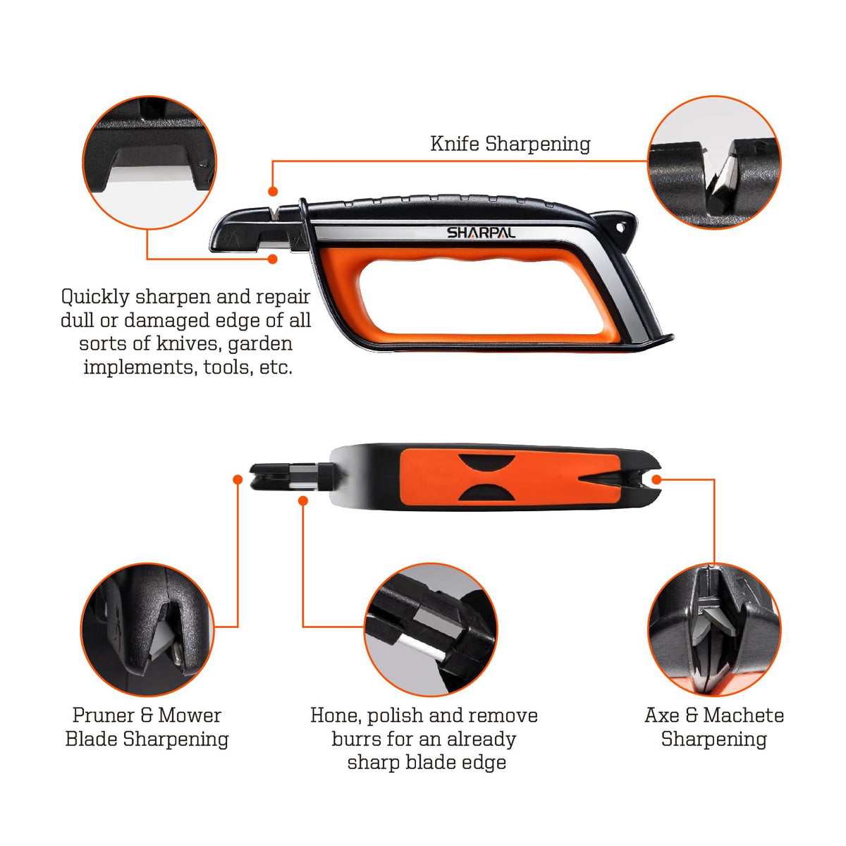 SHARPAL 103N showing angle slots for multi-blade sharpening