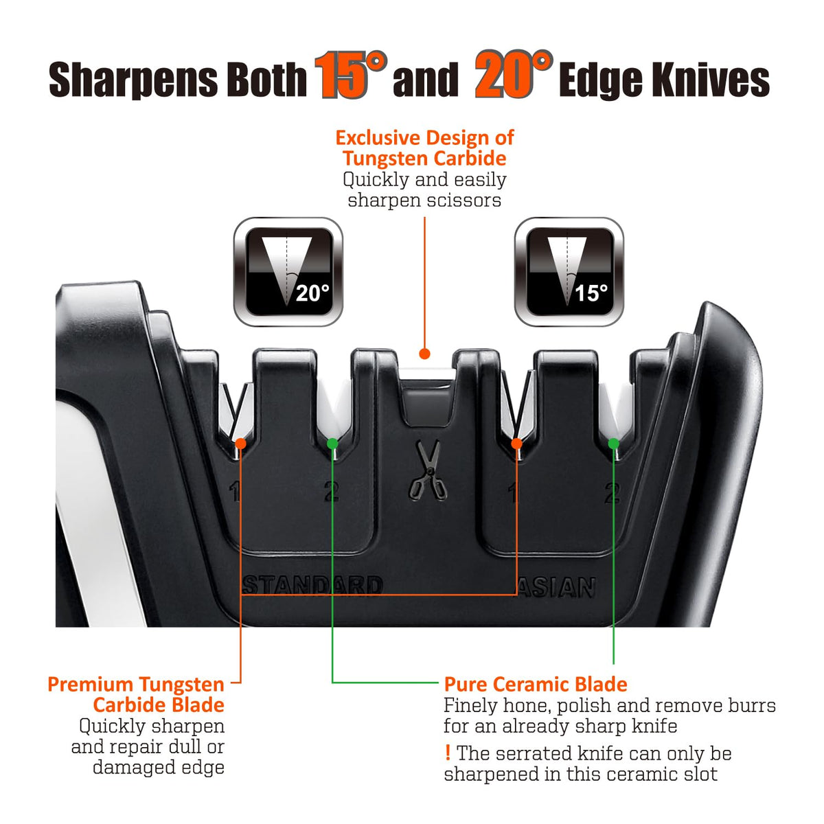 Sharpal 104N scissors sharpening feature for fast edge restoration