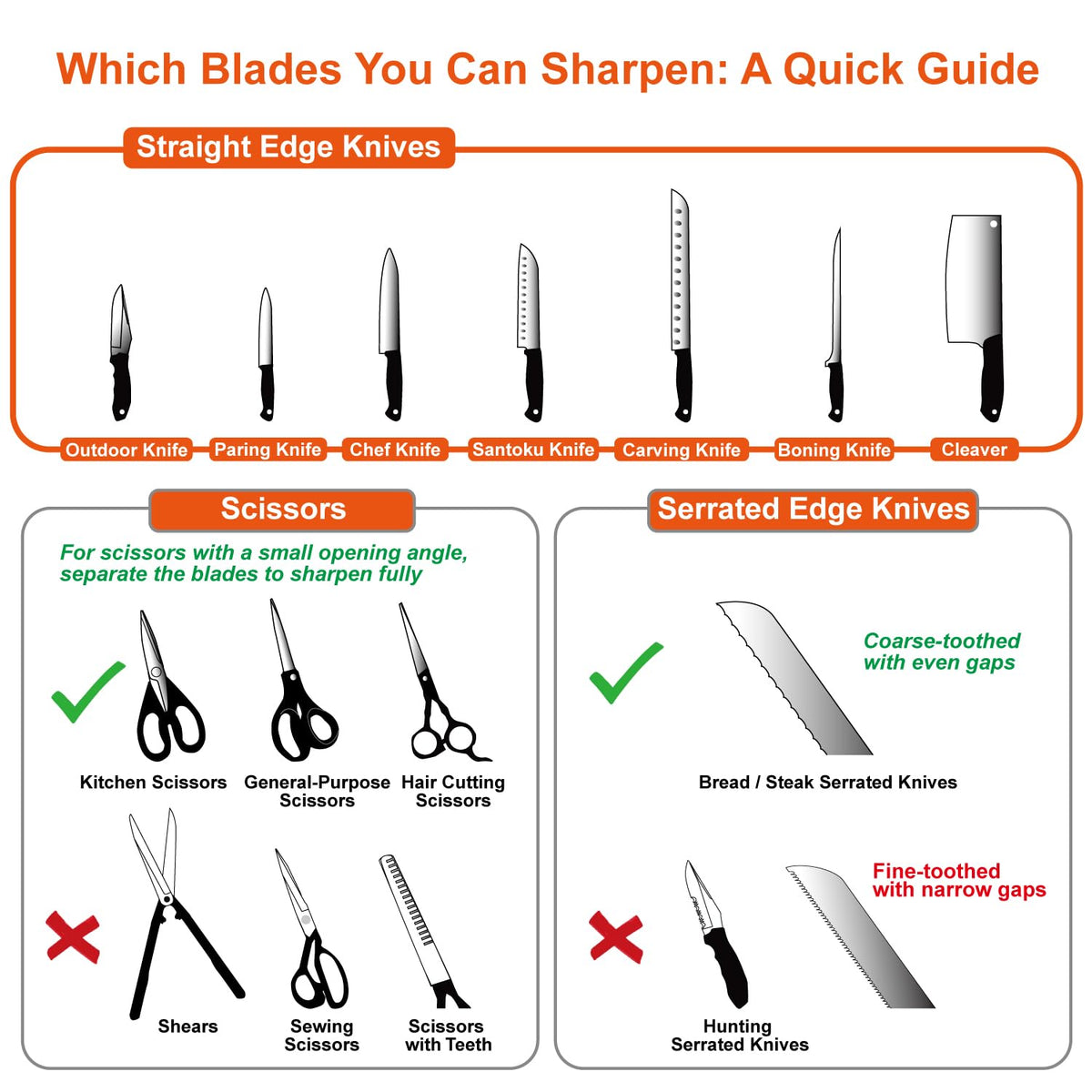 SHARPAL 191H ceramic honing provides precise knife sharpening results.