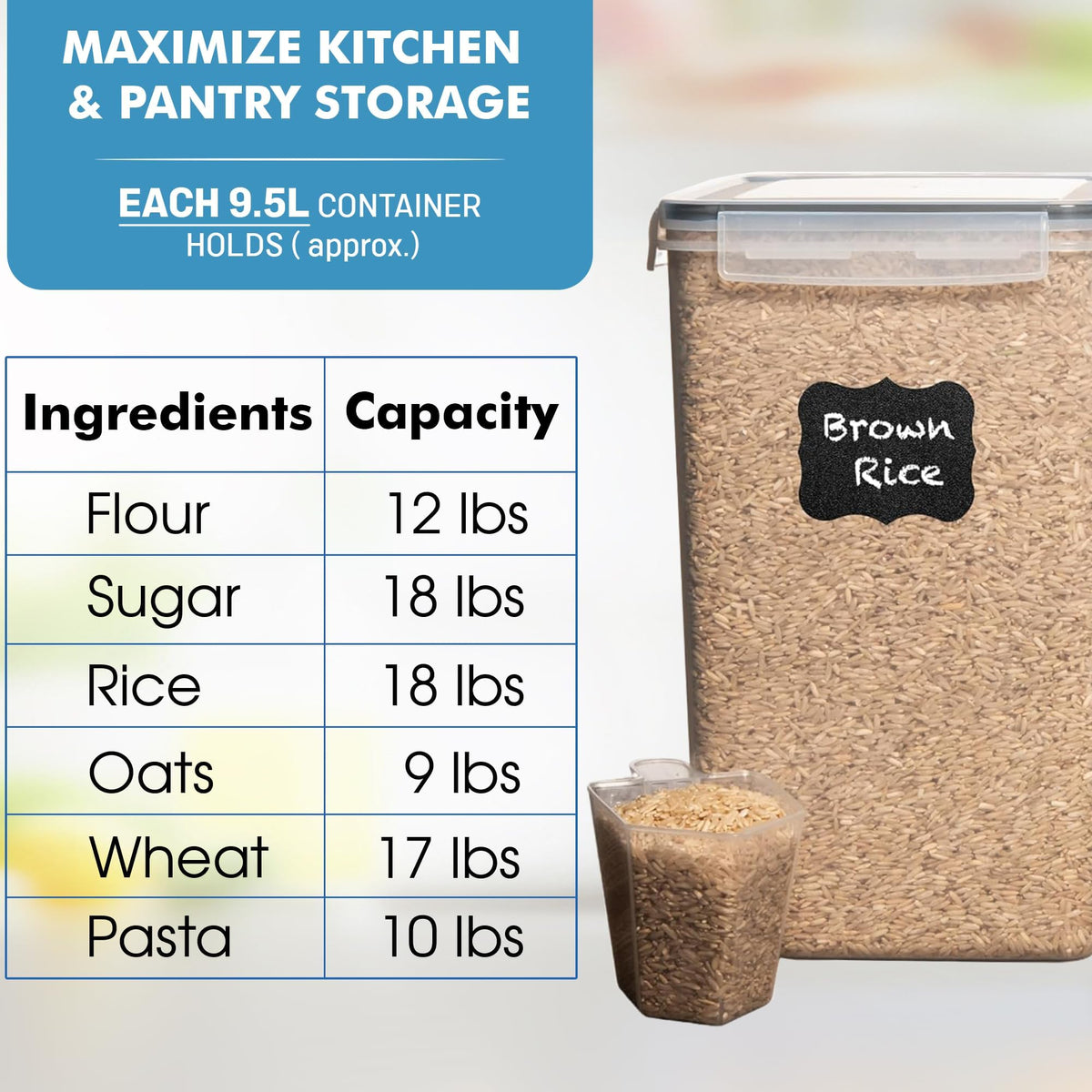 Shazo BPA-free plastic container safe for pantry staples and easy cleaning