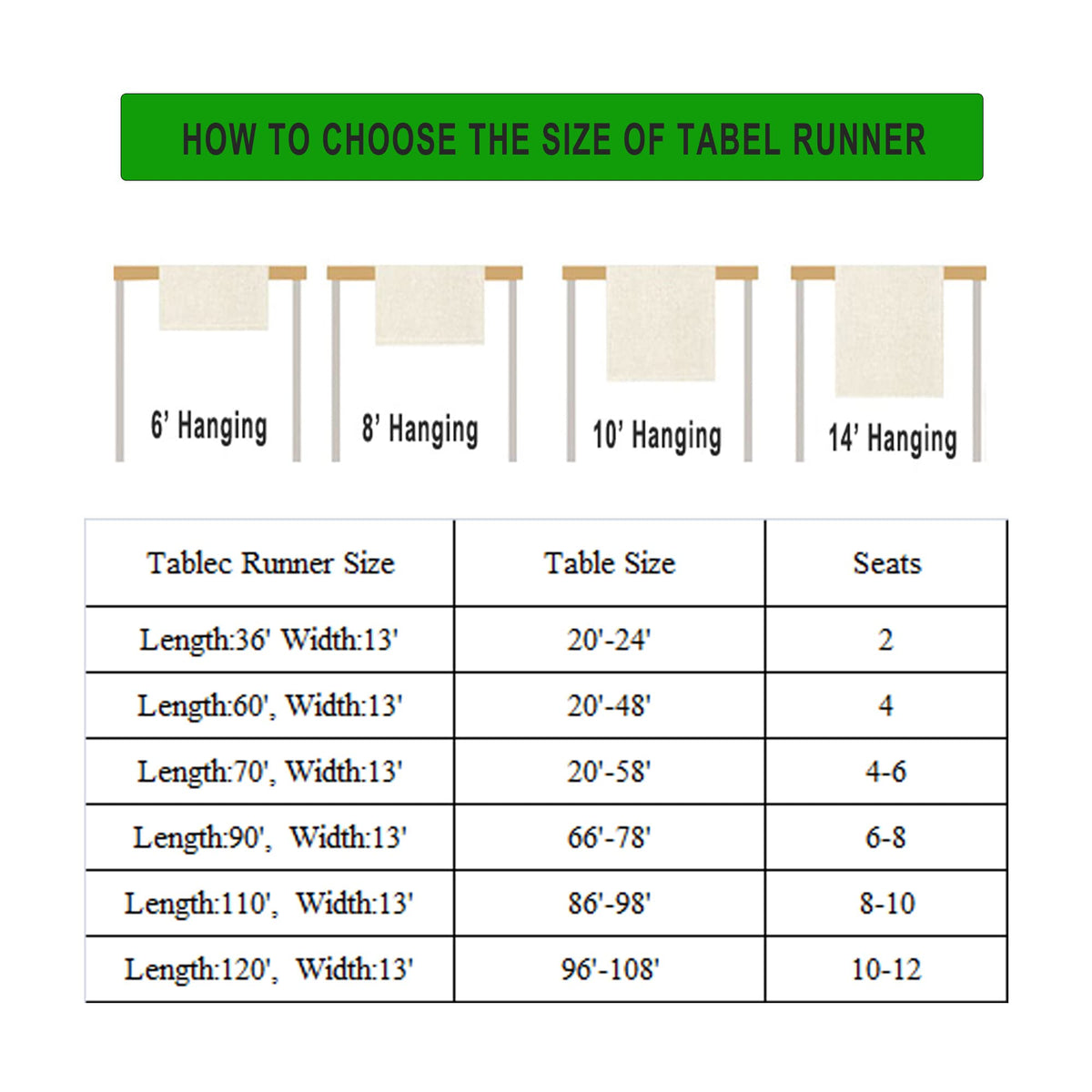 SHElifestyle farmhouse kitchen decor runner pairs with diverse tableware.