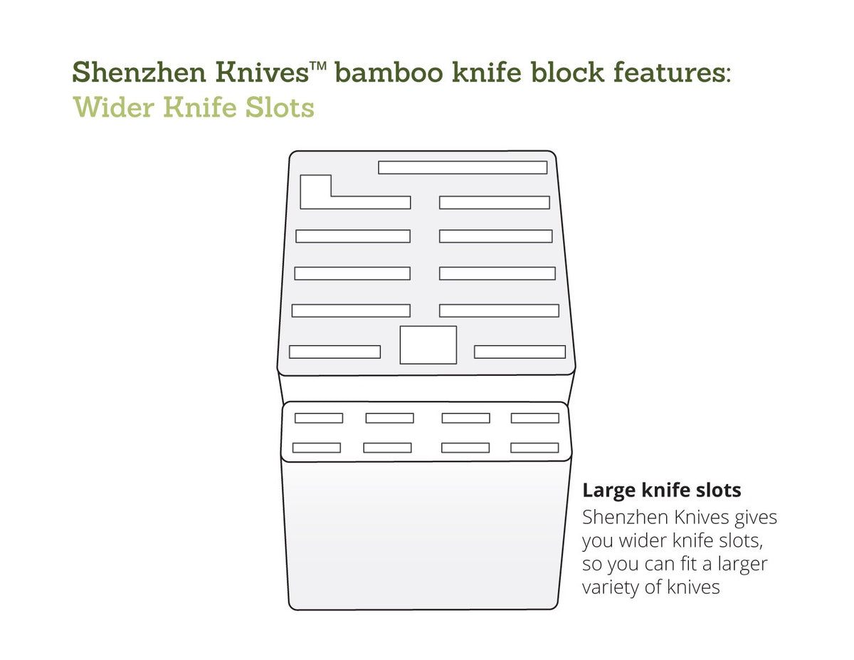 Countertop knife block from Shenzhen Knives complements kitchen decor and organization