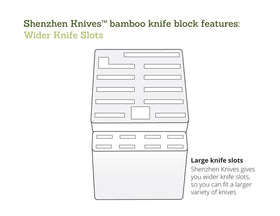 Countertop knife block from Shenzhen Knives complements kitchen decor and organization