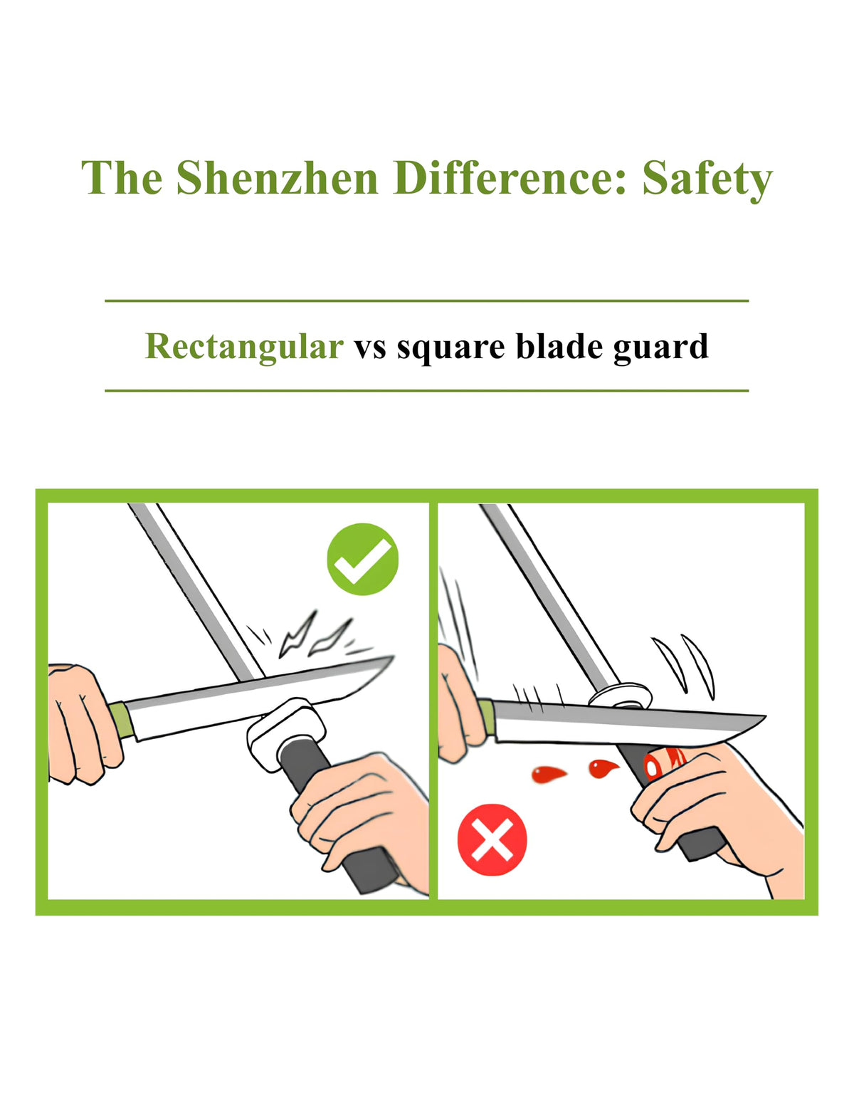 Shenzhen Knives rectangle blade guard closeup keeps hands safe during sharpening