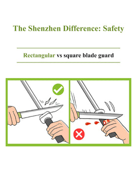 Shenzhen Knives rectangle blade guard closeup keeps hands safe during sharpening