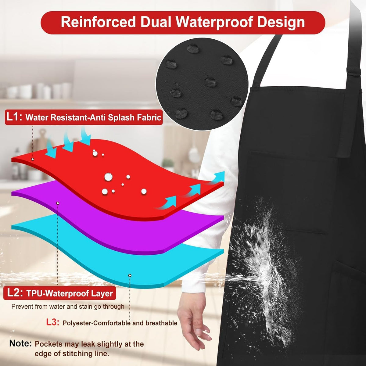 SHEOMERN apron pocket configuration keeps tools within reach.