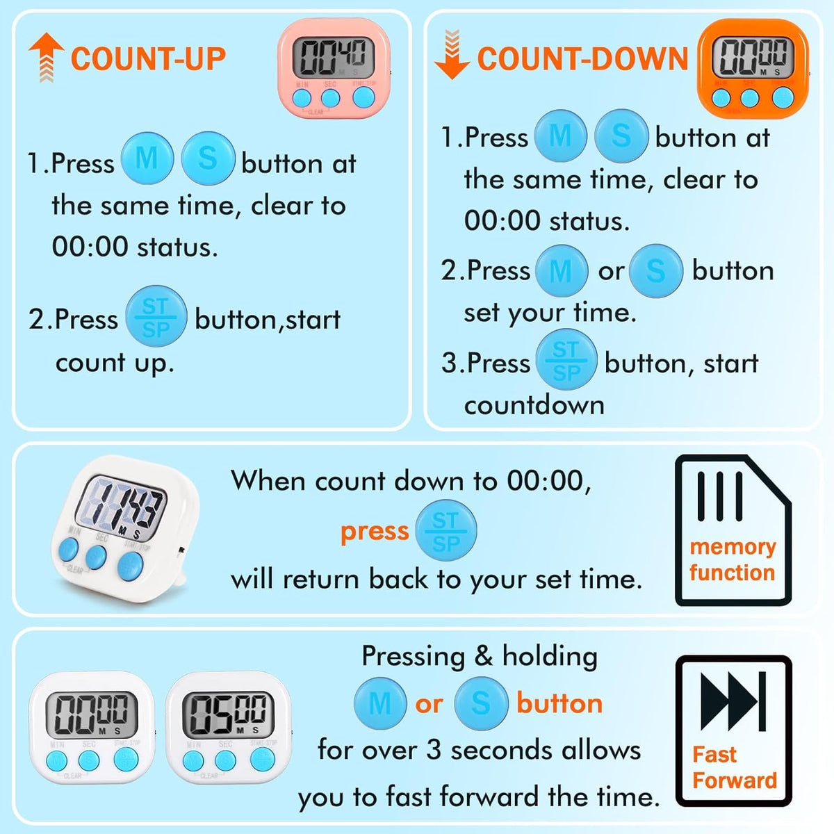 SHEYONGBY timer ideal for kitchen use and cooking timing