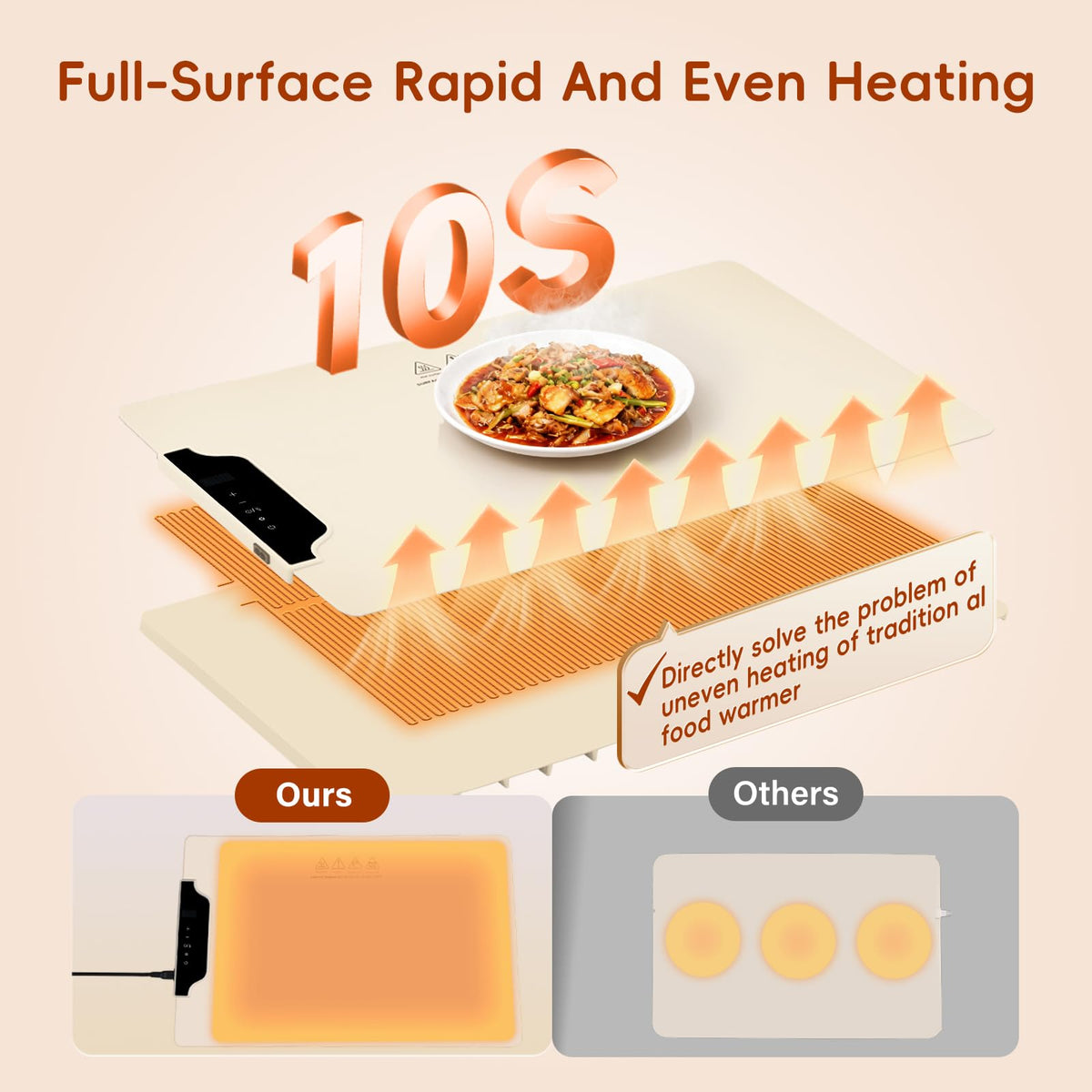 SHINEBBYS bread-proofing box displaying 12-hour timer for flexible scheduling