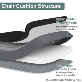 Shinnwa silicone non-slip bottom keeps the cushion in place on chairs.