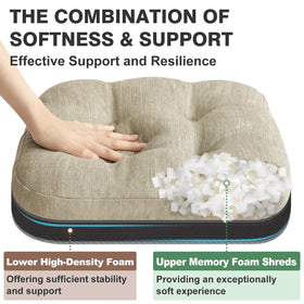 Shinnwa textured polyester cover resists pilling and maintains a refined look.