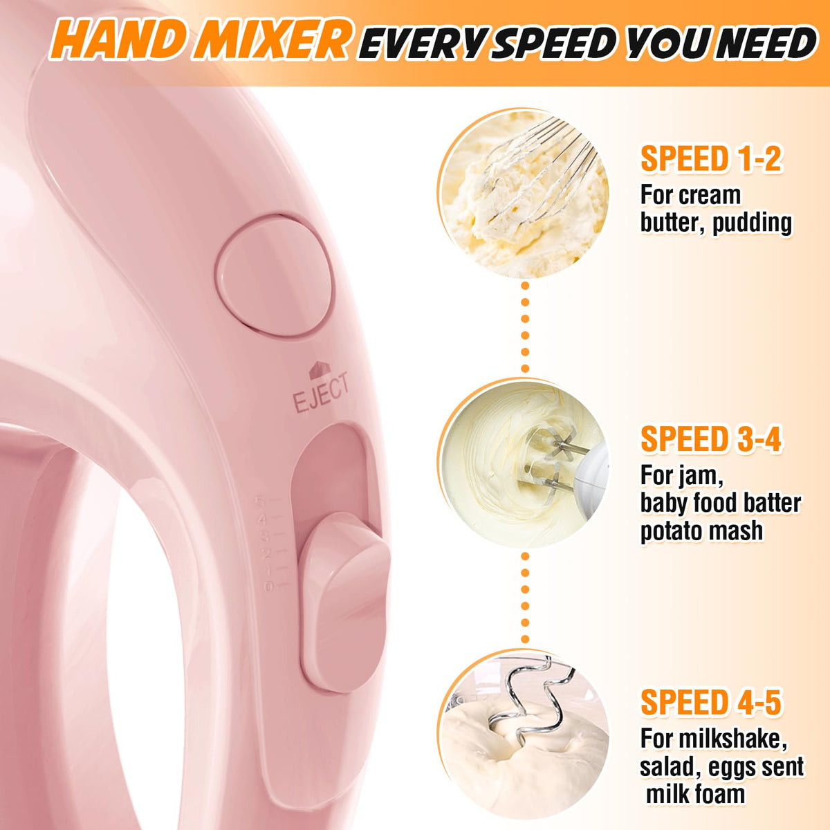 Showvigor handmixer with 5-speed control for versatile batters and creams