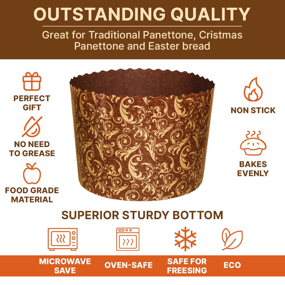 SHSH Trade Group panettone paper mold perforated bottom for even airflow.