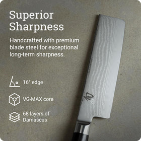 Shun Classic 6.5-Inch Nakiri edge close-up showing razor sharpness.