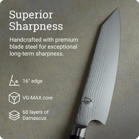Shun Kiritsuke close-up reveals Damascus texture and lasting sharpness.