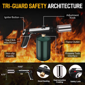 Siasky propane torch adjustable flame for precise tasks