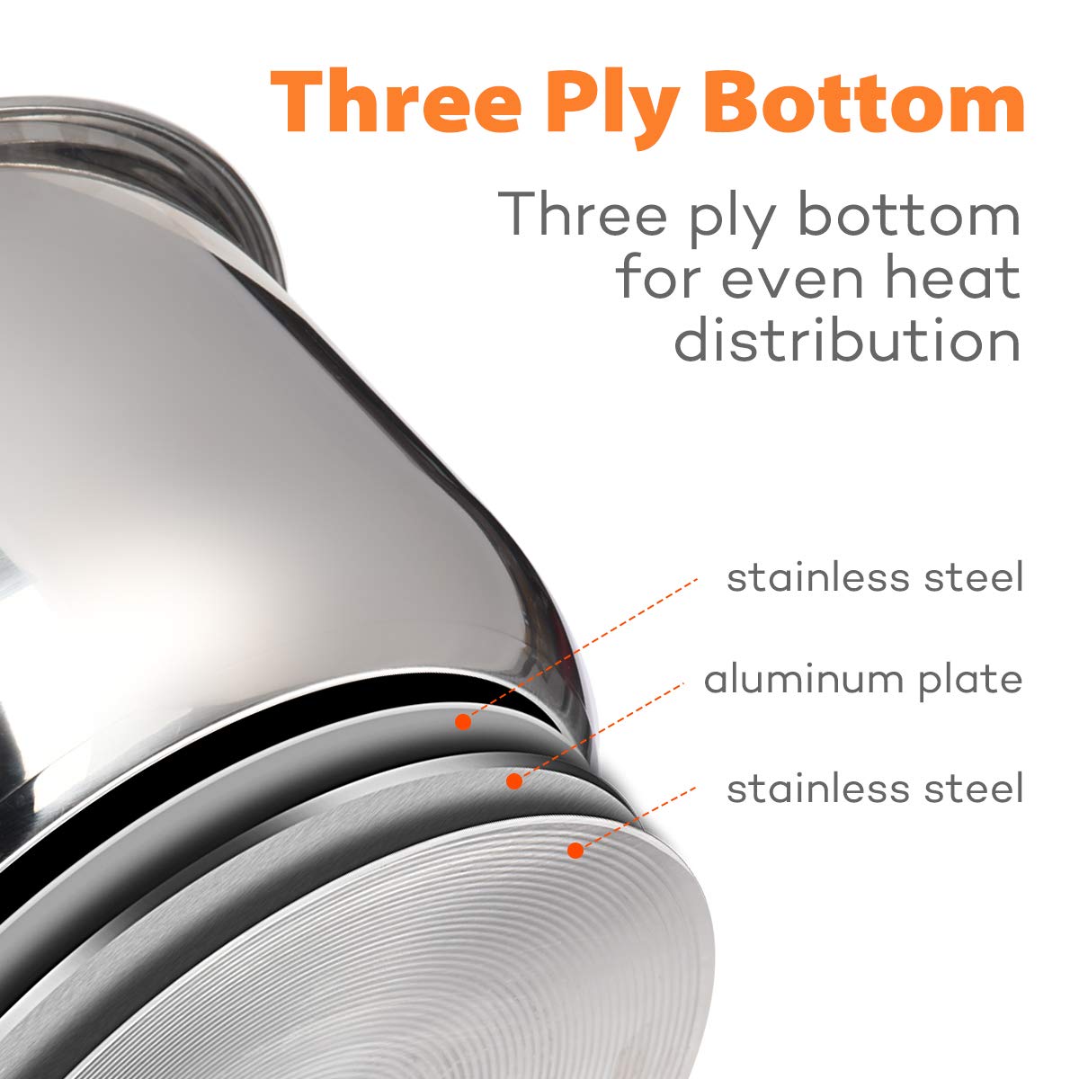 SICHEER three-ply bottom inner pot delivers even heat across meals.