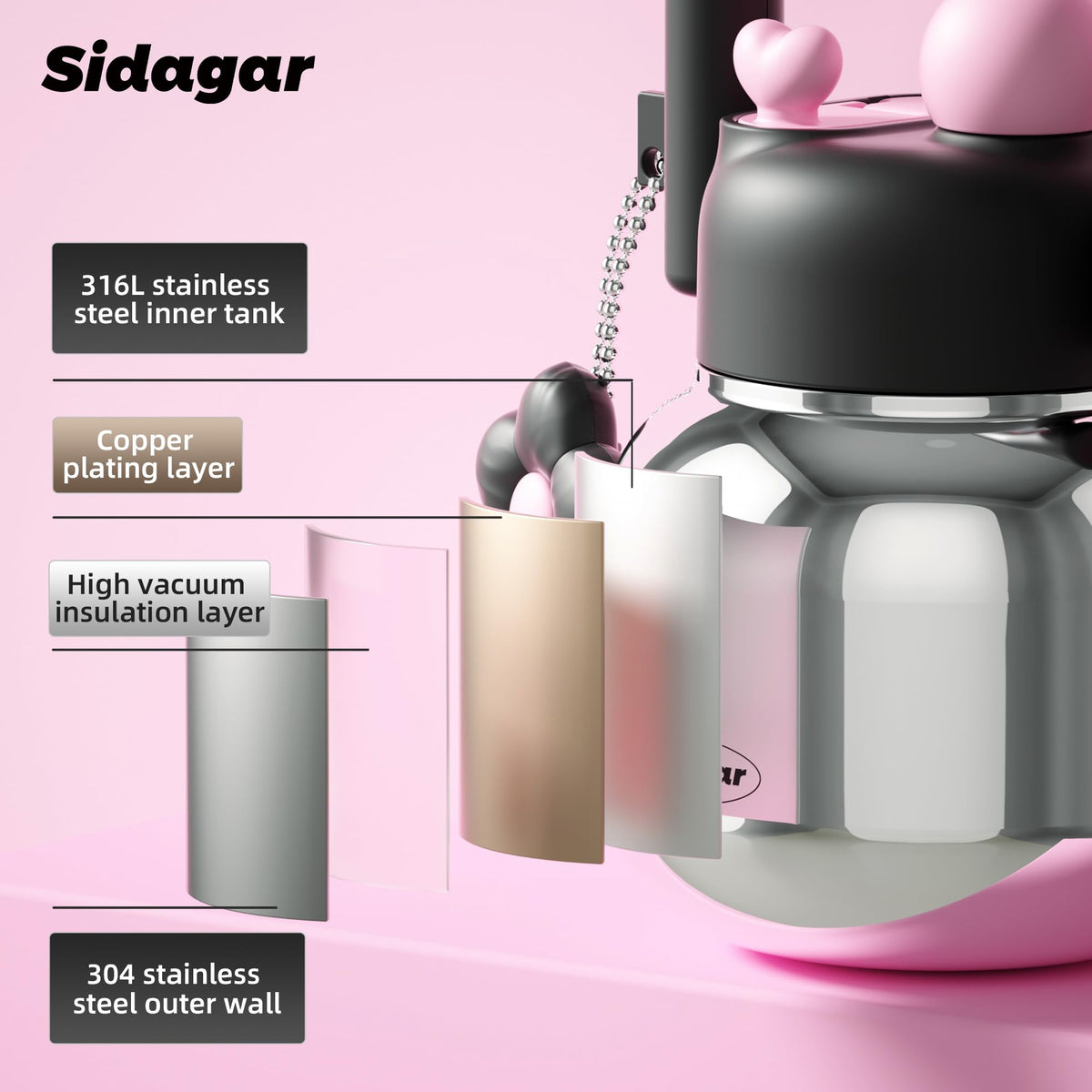Sidagar versatile 22oz bottle suits gym, office, and travel.
