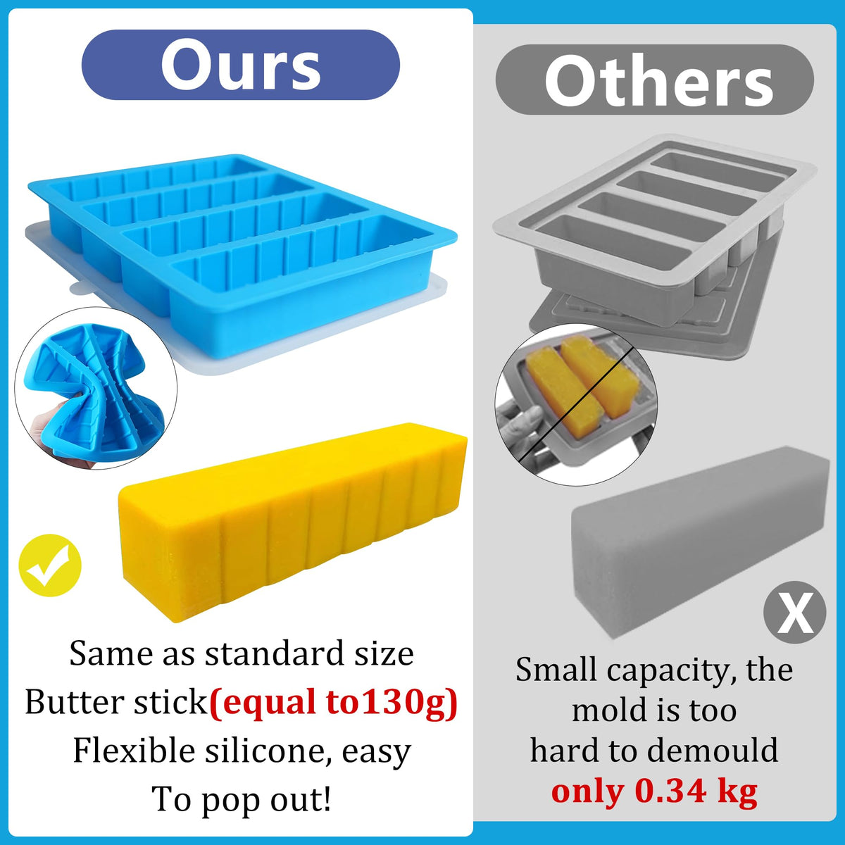 Sidosir butter mold showcases non-stick release for clean, quick shaping.