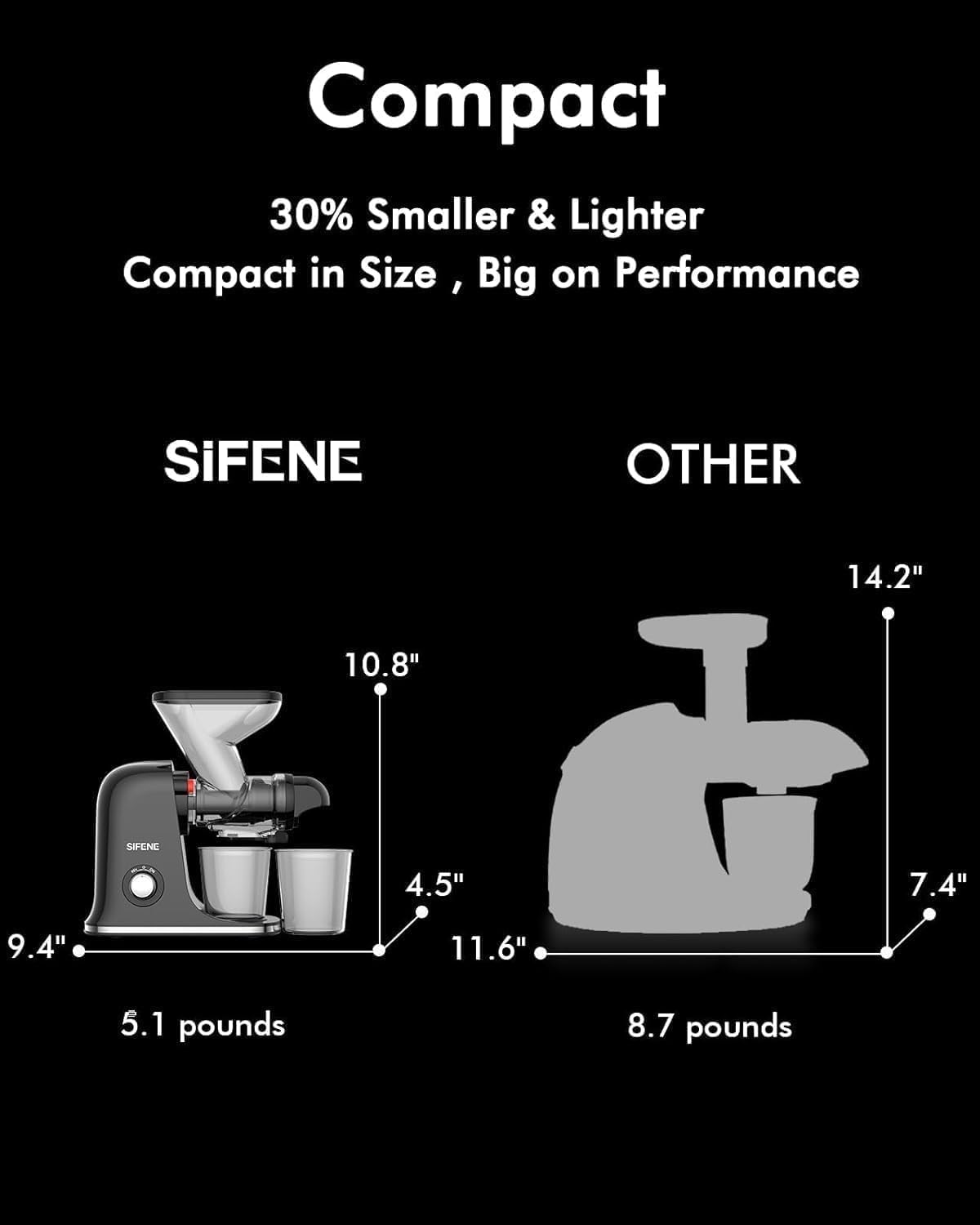 SiFENE High Yield Output captures more juice from produce for quick servings