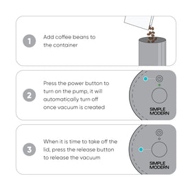 Delta canister demonstrates auto reseal technology for ongoing freshness.