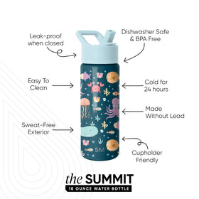 Simple Modern Kids Summit bottle close-up shows leak-proof straw lid for mess-free days.