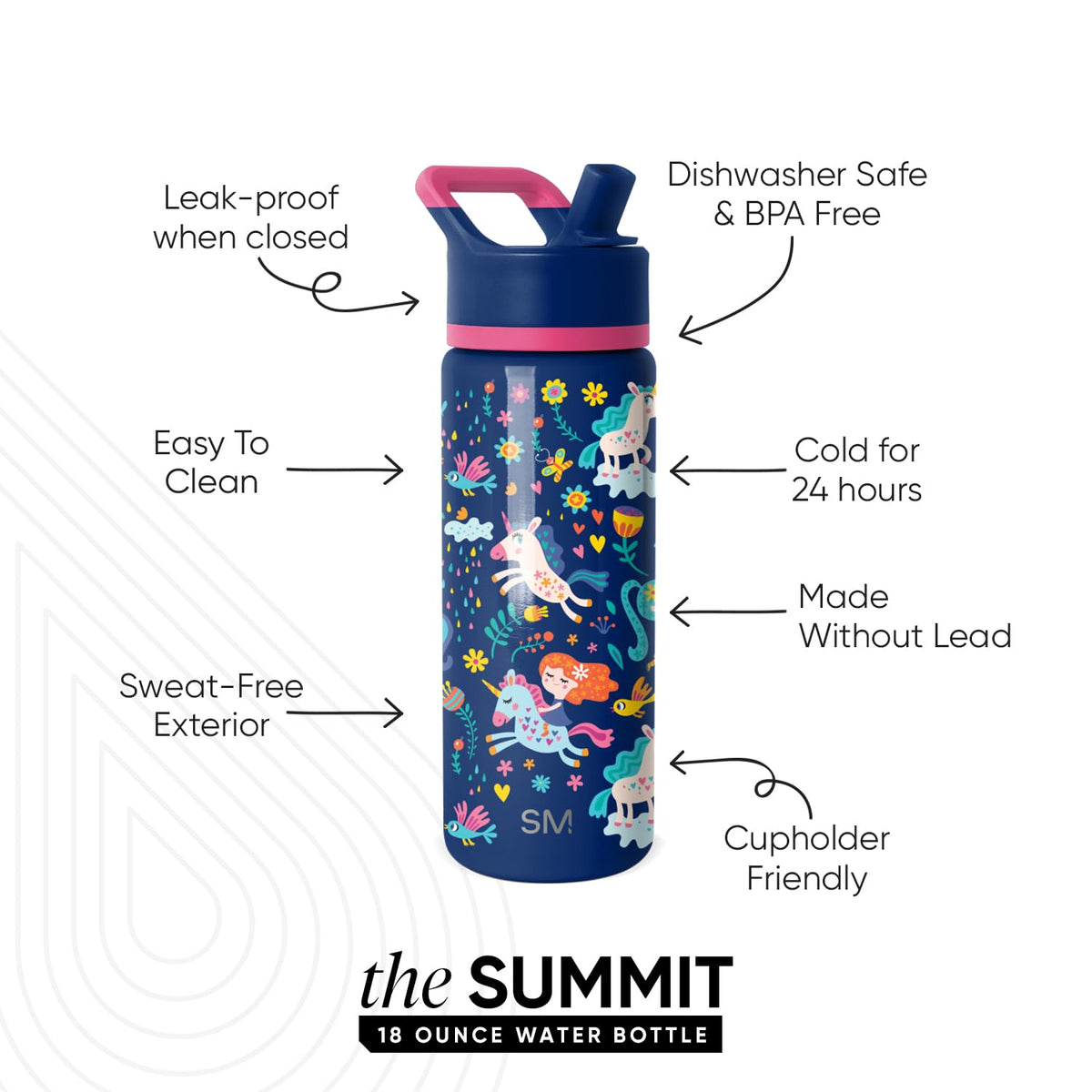 Simple Modern Kids Summit leakproof straw lid in closed position, prevents spills at school.