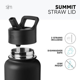 The Summit bottle features a comfortable, easy-to-grip handle.