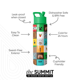 Dual-wall insulation keeping drinks cold or warm in the Simple Modern Summit bottle