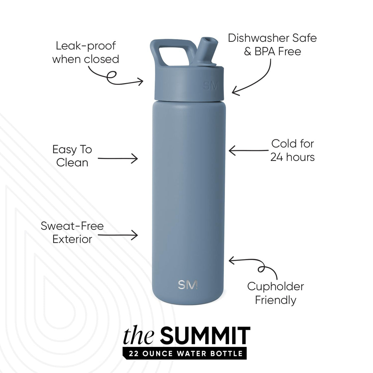 Close-up of Simple Modern Summit leak-proof lid showing tight seal.