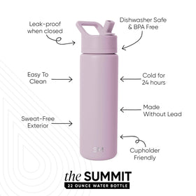 Straw lid Summit bottle offers easy, convenient sipping during workouts.