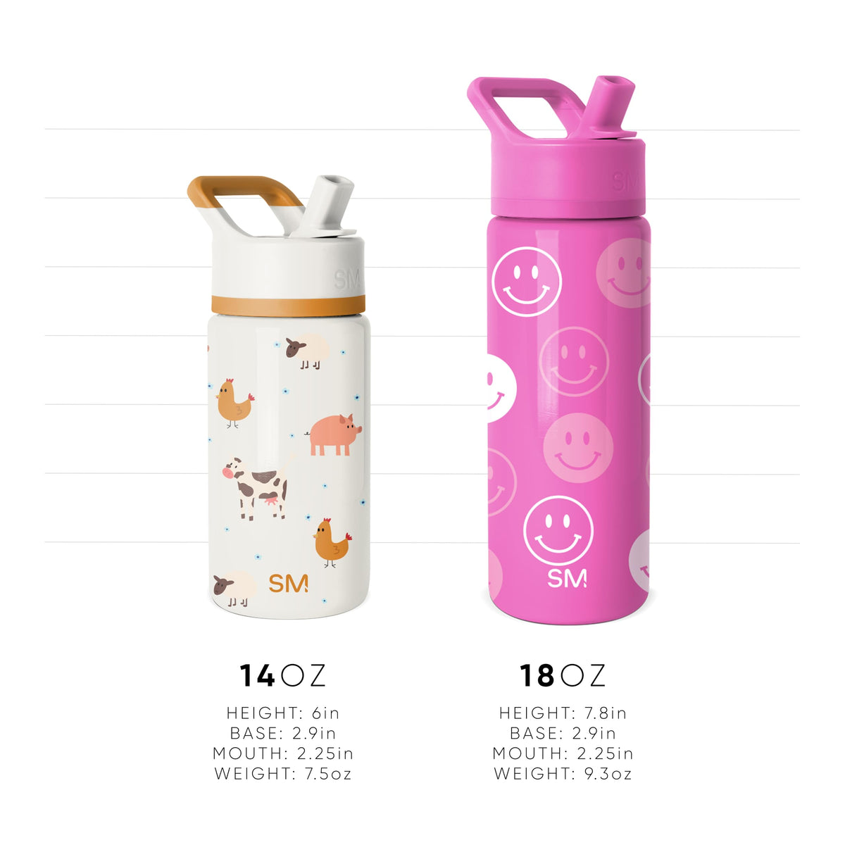 Leakproof cap on Simple Modern Summit bottle keeps spills away during playtime.
