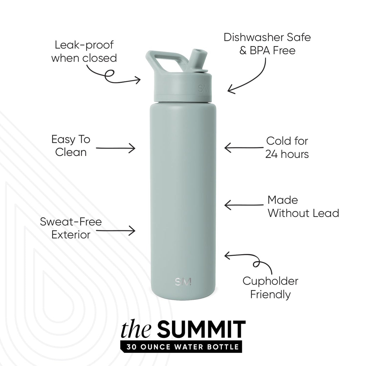 Leak-proof Straw Lid close-up on Simple Modern Summit bottle.