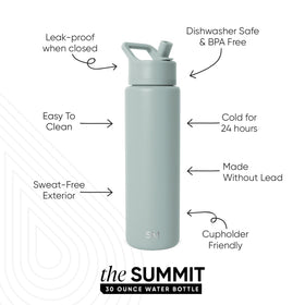 Leak-proof Straw Lid close-up on Simple Modern Summit bottle.