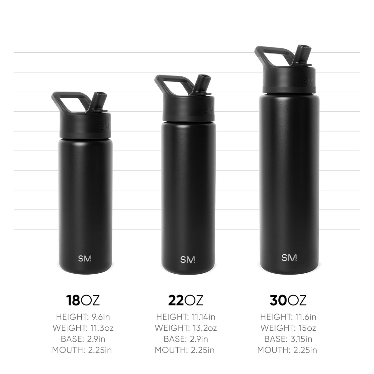 Simple Modern Summit leak-proof straw lid ensures secure closure