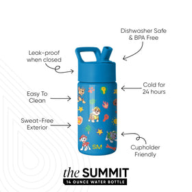 Simple Modern Summit leakproof straw lid closed to prevent spills during travel