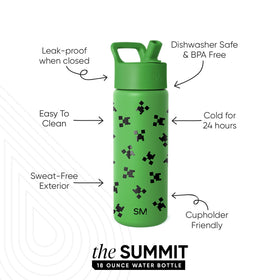 Simple Modern Summit leakproof straw lid bottle, closed position, prevents spills.