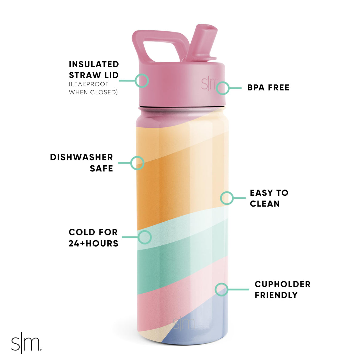 Simple Modern Summit straw lid closeup, leak-proof sealing for travel.
