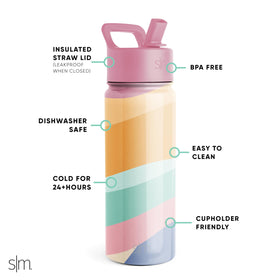 Simple Modern Summit straw lid closeup, leak-proof sealing for travel.