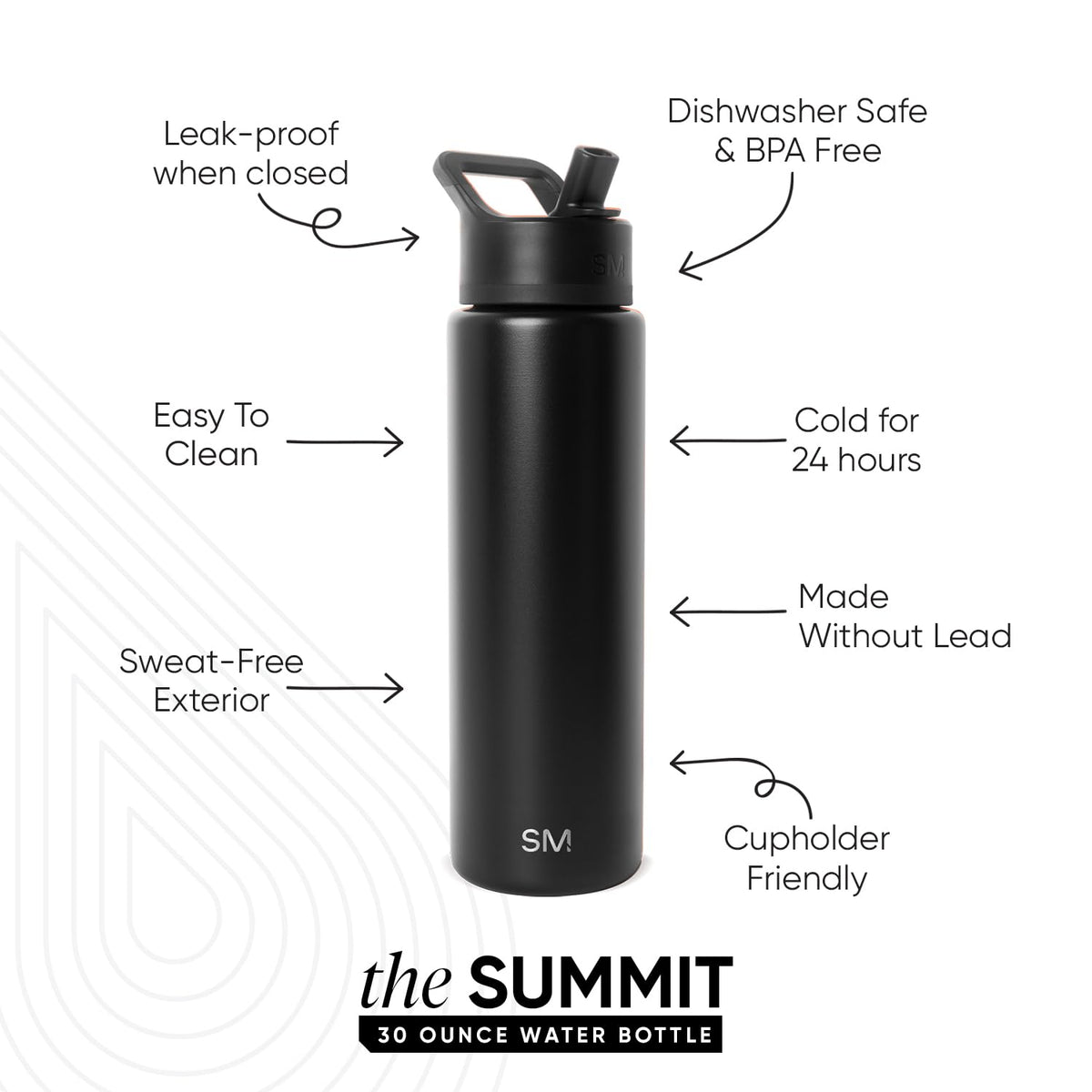 Simple Modern Summit bottle with sweat-free exterior keeps surfaces dry