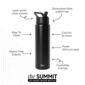 Simple Modern Summit bottle with sweat-free exterior keeps surfaces dry