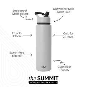 Simple Modern Summit bottle handle provides comfortable grip during workouts