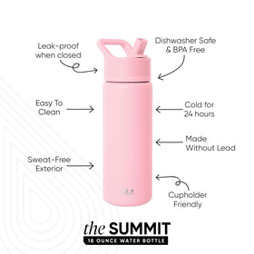 Simple Modern Summit insulated stainless steel bottle keeps beverages cold for hours.