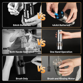 SIMPLETASTE battery-powered grinders run on 4 AAA batteries for cordless use.