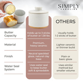 Simply Caroline dishwasher-safe keeper cleans easily after meals.