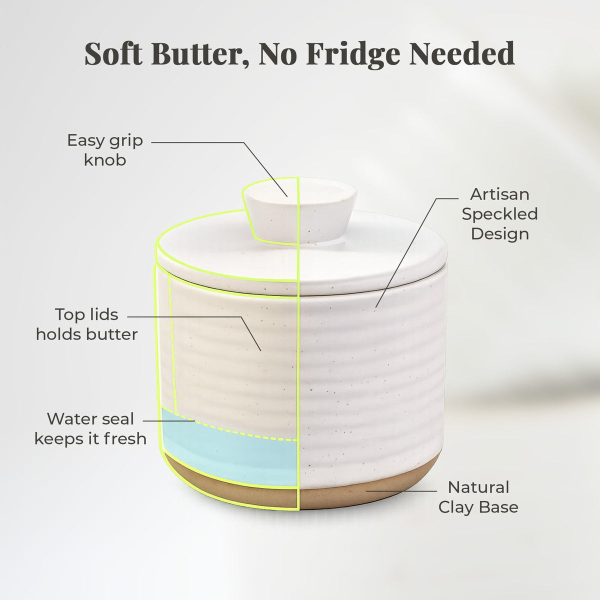 Simply Caroline no-refrigeration storage keeps butter soft and ready.