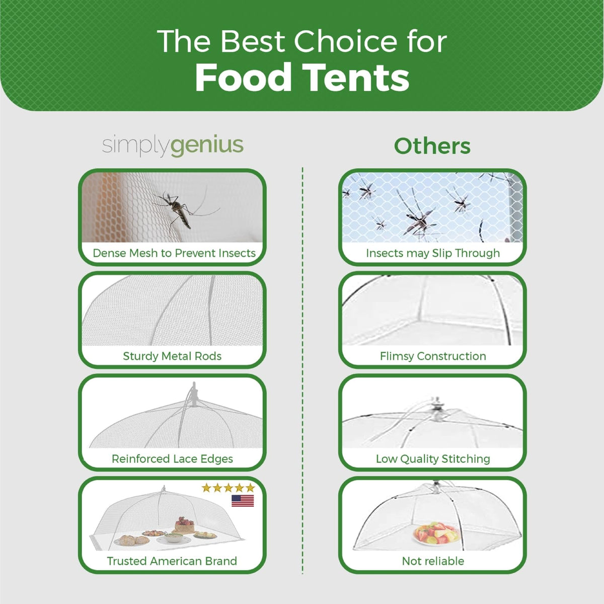 Simply Genius large mesh food cover 17x17 closed keeps snacks clean at picnics.