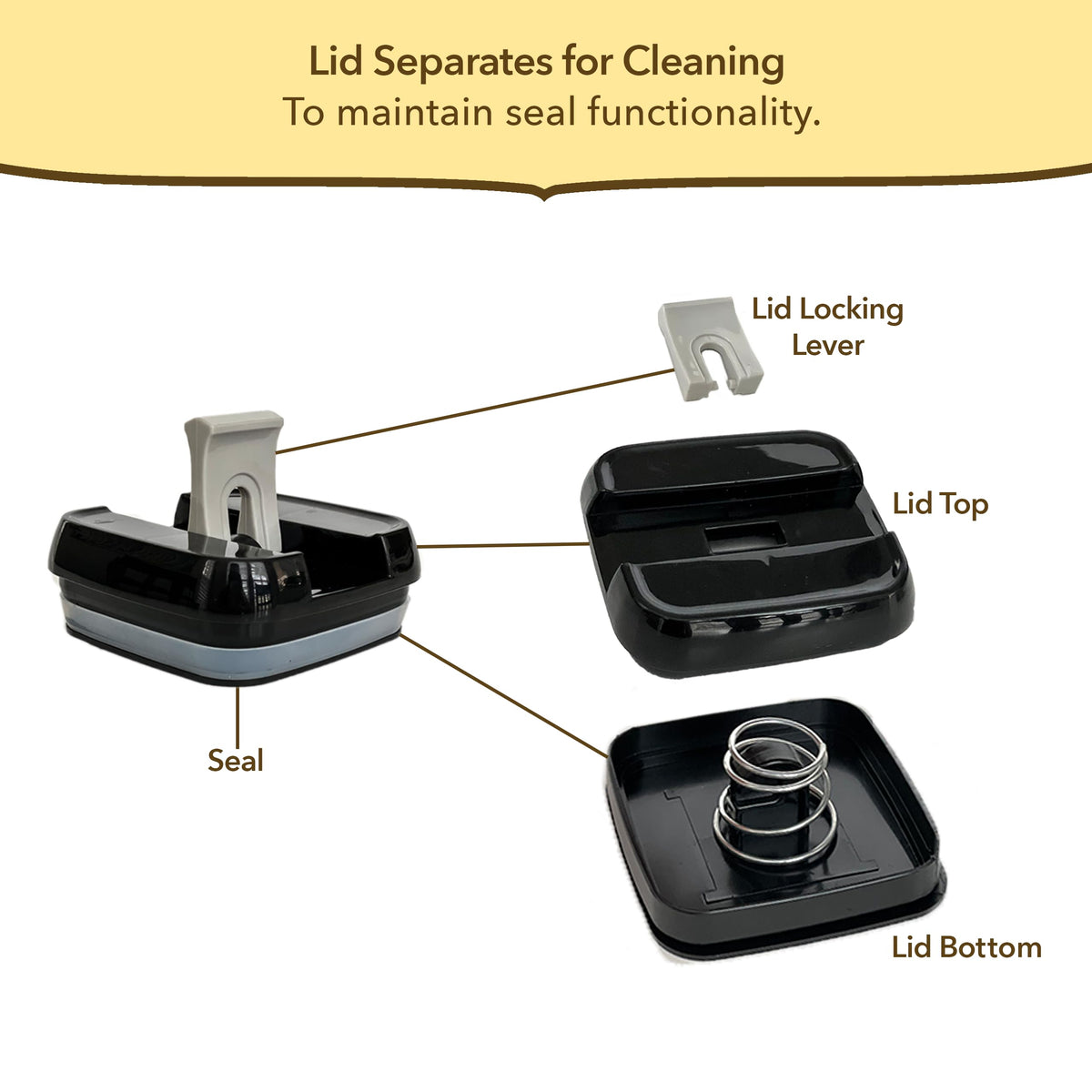 Simply Gourmet versatile storage for crafts, pet food, and office supplies.