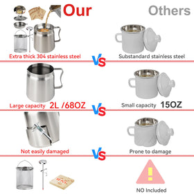 SINYWAY large-capacity 68oz fryer pot with basket ready for frying