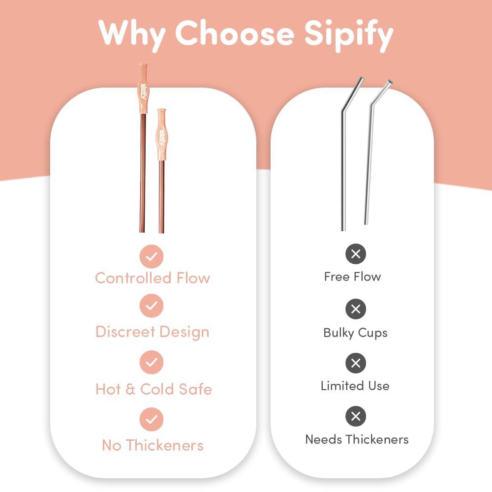 Sipify front-teeth-safe design reduces staining while sipping.
