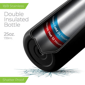 SIPX bottle with straw lid enables easy sipping during workouts.